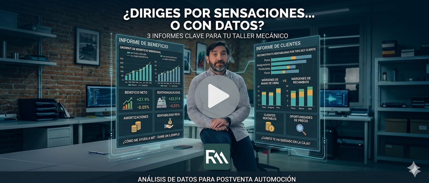 Vídeo del lunes