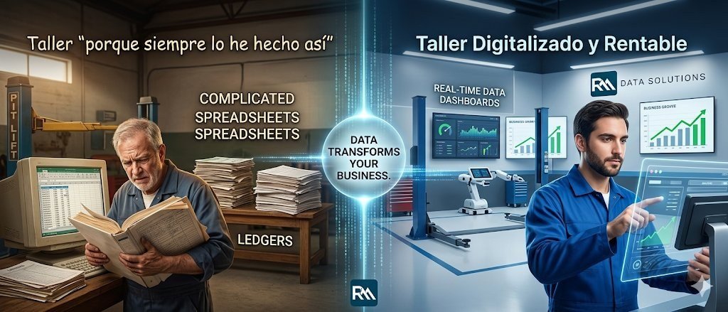 Taller decisiones