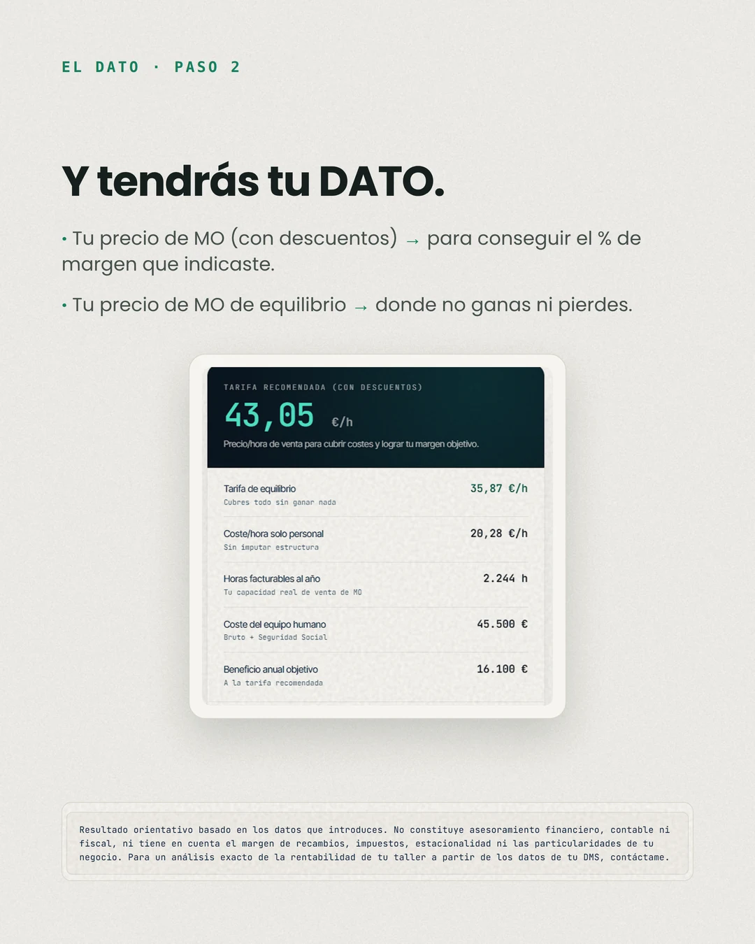 Paso 2: obtén tu precio de MO recomendado y tu tarifa de equilibrio